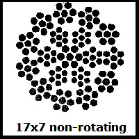 17x7 Non-Rotating Wire Rope